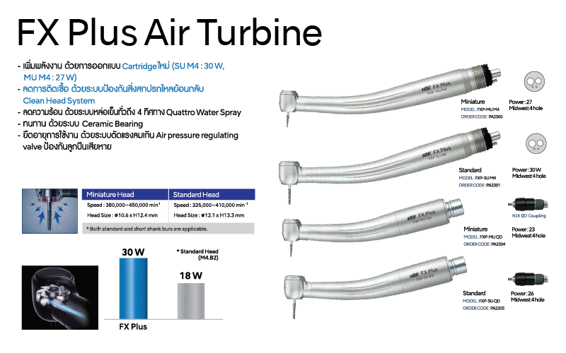 FX Plus Air Turbine